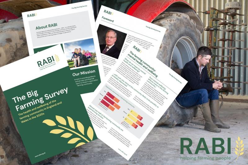 RABI Big Farming Survey
